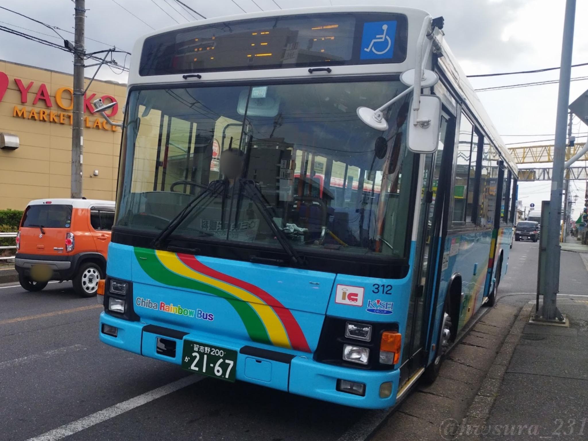 うらっきー！/ニシノウラワー🚈-Urawa- on X: 