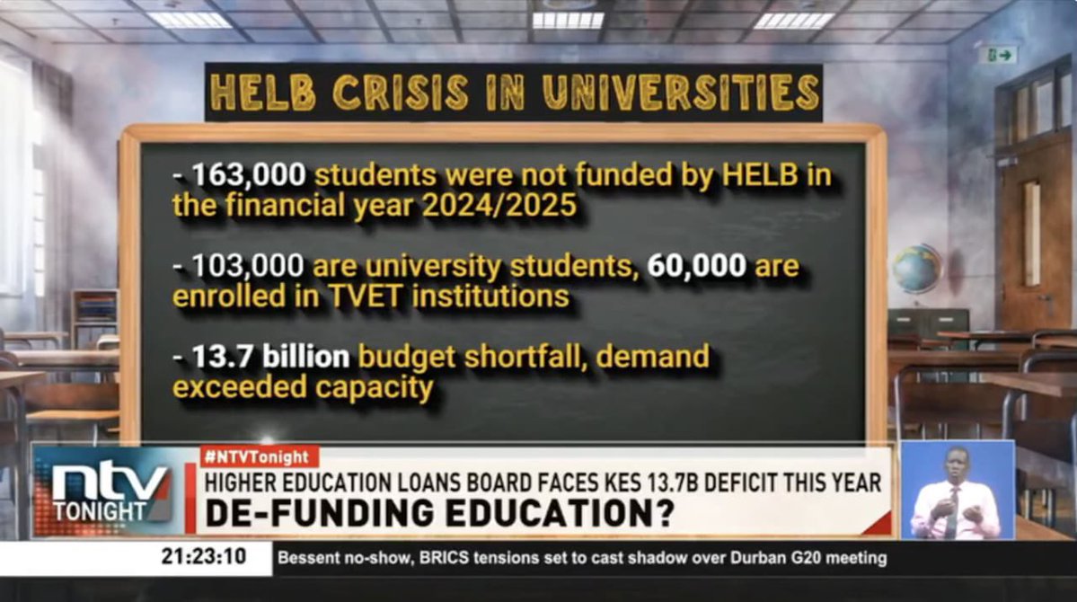 paulinenjoroge's tweet image. One of the most important reasons why we must push for better governance and functional systems is so that we can move away from an unhealthy reliance on individual politicians.
When a student is admitted to a university or college, he/she should not be stranded unless a…