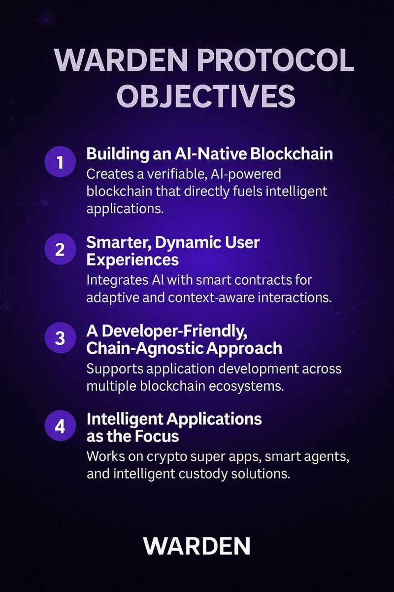 cryprah's tweet image. I had an interesting chat with the Warden AI today and asked it a simple but important question: What exactly is @wardenprotocol trying to achieve in the crypto space?

Here’s the breakdown of what I learned — and honestly, it’s ambitious:

1️⃣ Building an AI-Native Blockchain…