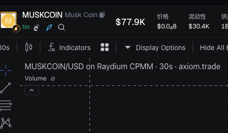 Conan_1s1's tweet photo. #MUSKCOIN
GGUxmQmoXAg7UkqKeHwL394isE788JGmv8Hg6sLfbonk
结尾带coin很容易有阴毛,muskcoin最近老马叙事在bonk爆火起飞。 https://t.co/RdqXwKF2vp