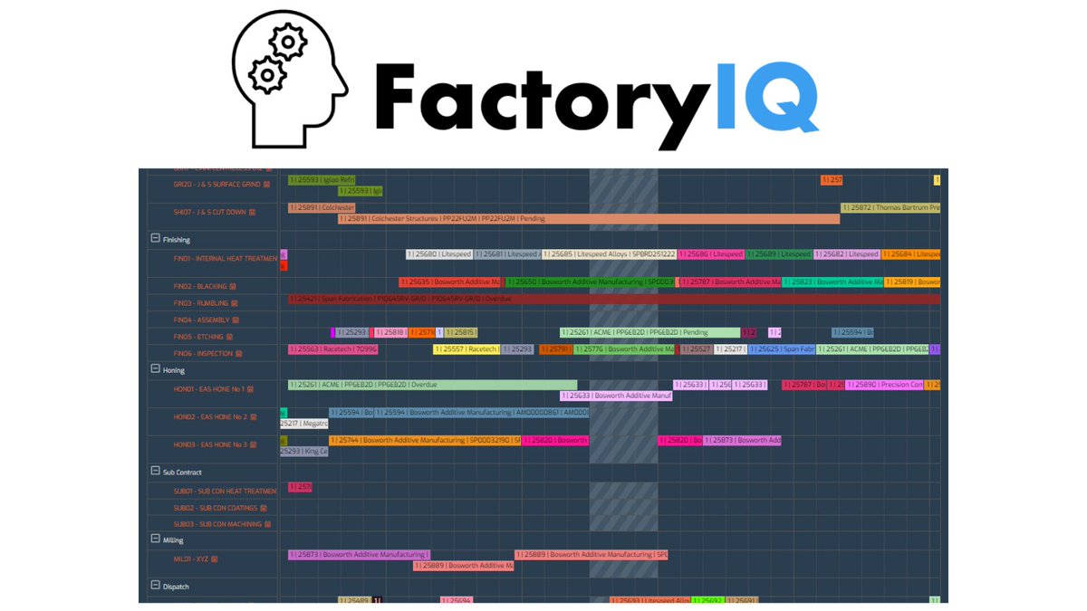 4CAnalytics's tweet image. When a machine goes down, FactoryIQ instantly recalculates your schedule — so you know what’s impacted, what to prioritise, and how to keep orders on track. No delays, no manual reshuffling — just real-time control.
bit.ly/3SMBHGQ
#GBmfg #MES #UKManufacturing