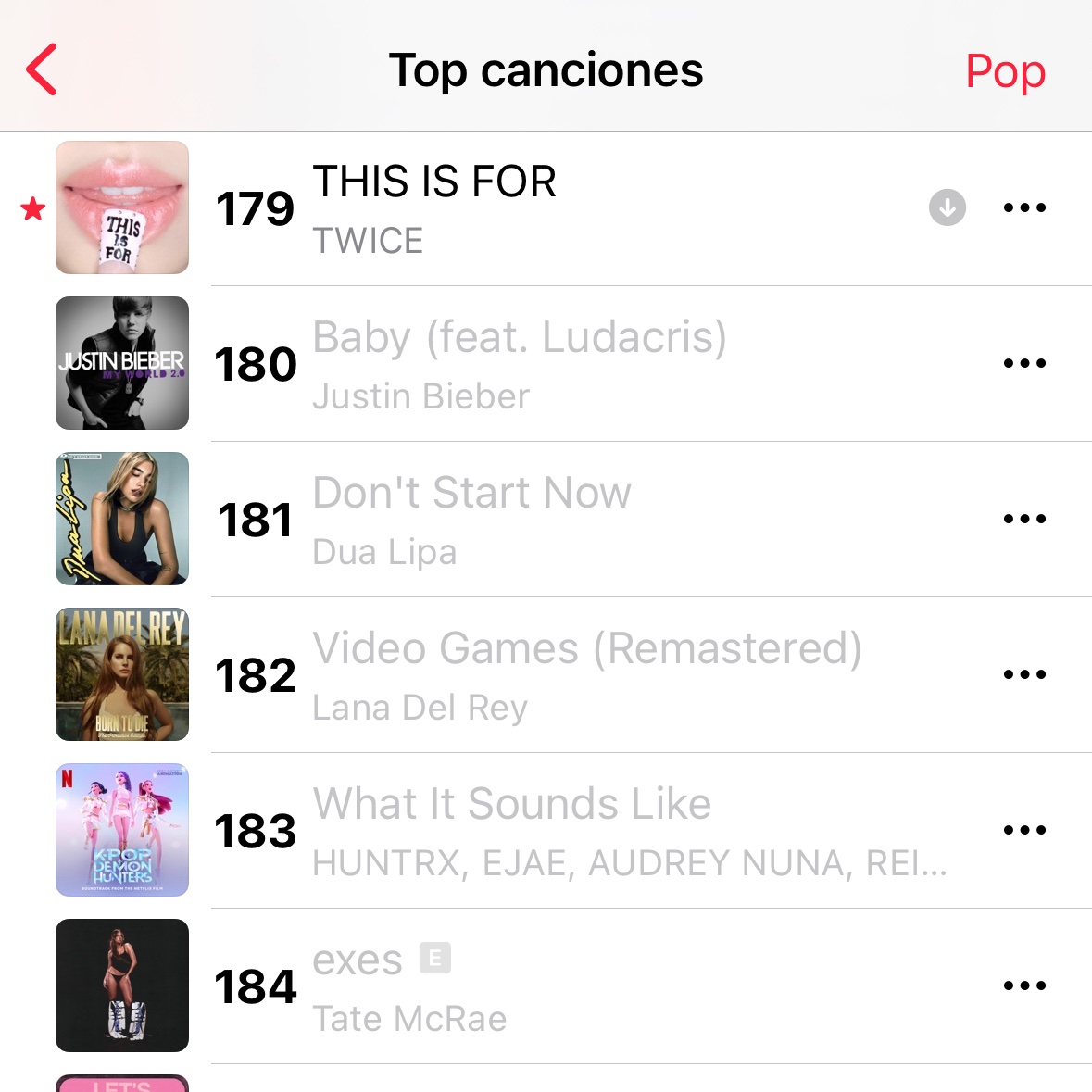 Twice Arg Data tweet media