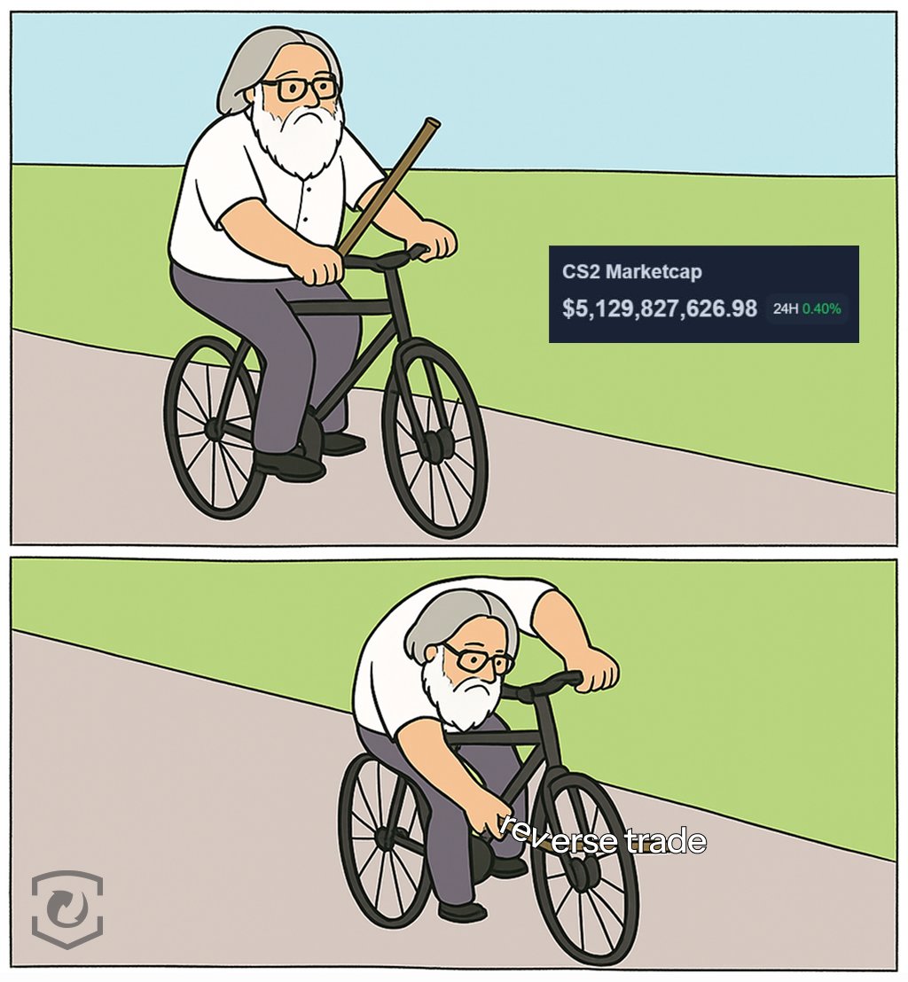 Market.CSGO tweet media