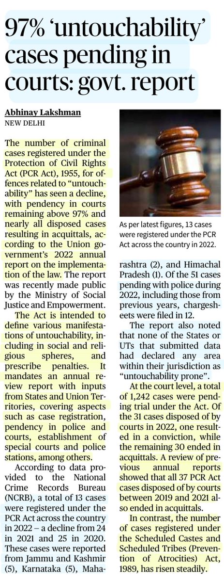 imRavikantYadav's tweet photo. 97 % 'Untouchability' cases pending in courts: Govt. Report
Protection of Civil Rights Act 1955
:Details by Sh Abhinay Lakshman
@al_lakshman
#PCRAct #Untouchability
#court #pendency
#Law
#UPSC
Source: TH https://t.co/wCpTpfAfBW