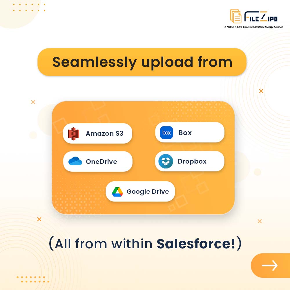 FileZipo's tweet image. Add files from Google Drive, Dropbox, OneDrive, or Desktop—straight into Salesforce. 📂⚡
No downloads. No delays - filezipo.io/add-files/
#Salesforce #FileZIPO #CloudStorage #ProductivityTools #SalesforceAdmin #ClickNotCode #GoogleDrive #Dropbox #OneDrive