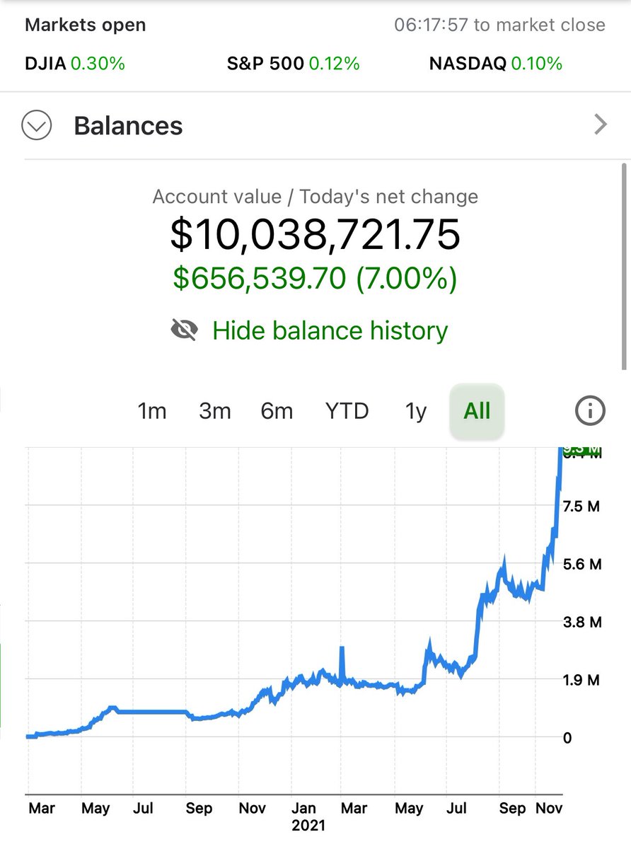 In 2020 to 2021, I traded $35K to $10M by going all-in one single stock at a time.

The entire time, I was posting as "Sir Jack a Lot" on WSB and grew a following for my trading style, consistency, and inside jokes.

Specific lore: I was the first "whale" to show their GME