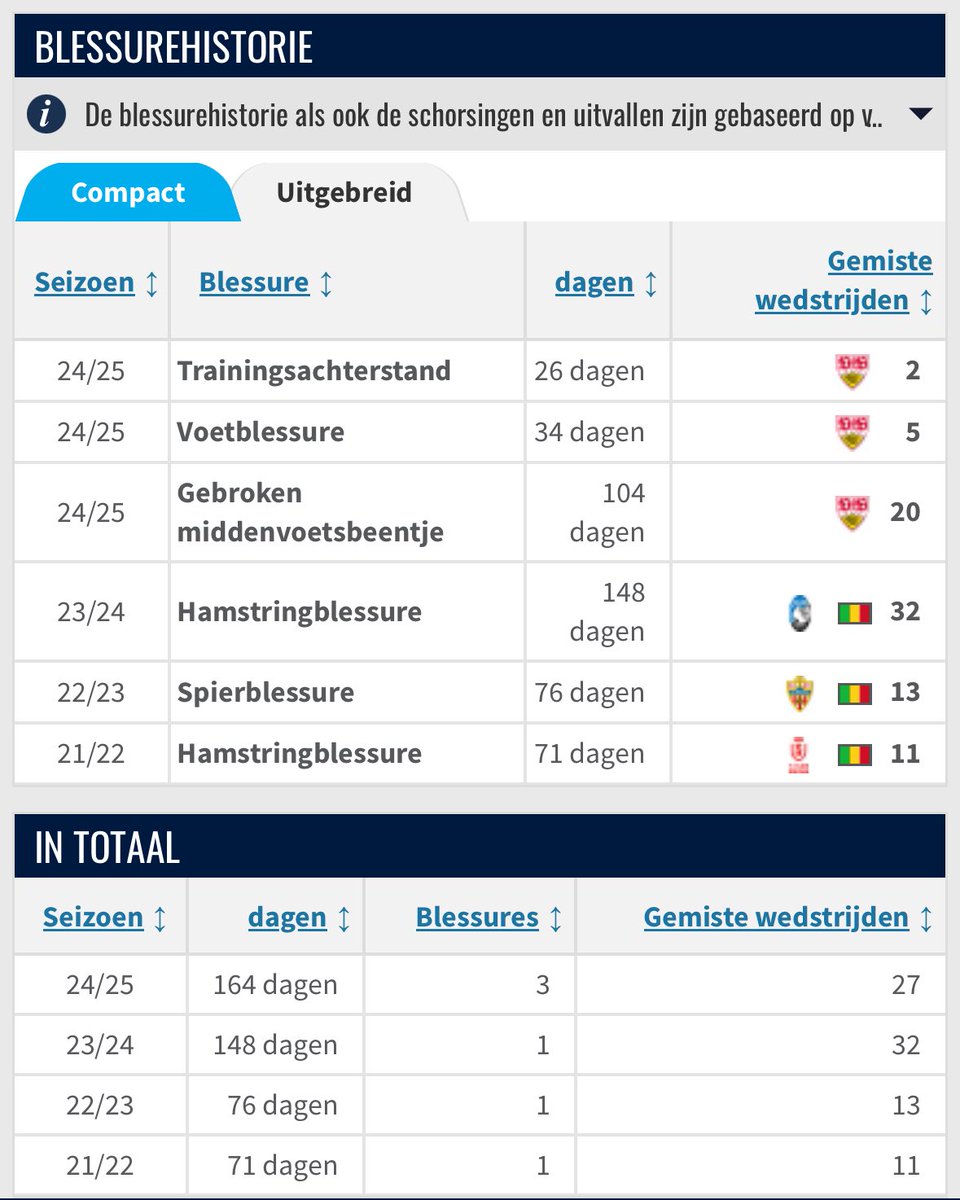 Bram015 (@bram015_) on Twitter photo 