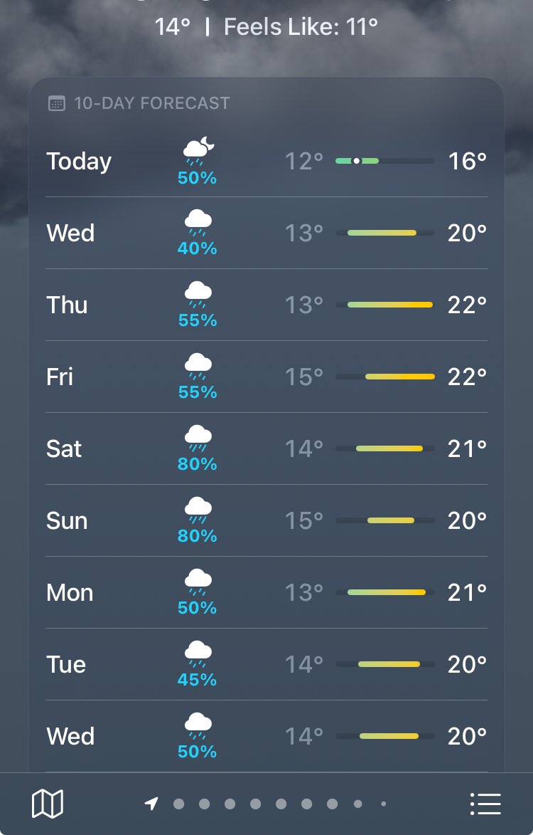 conordaunt's tweet image. Lancashire doing her best to avoid the #HosePipeBan !