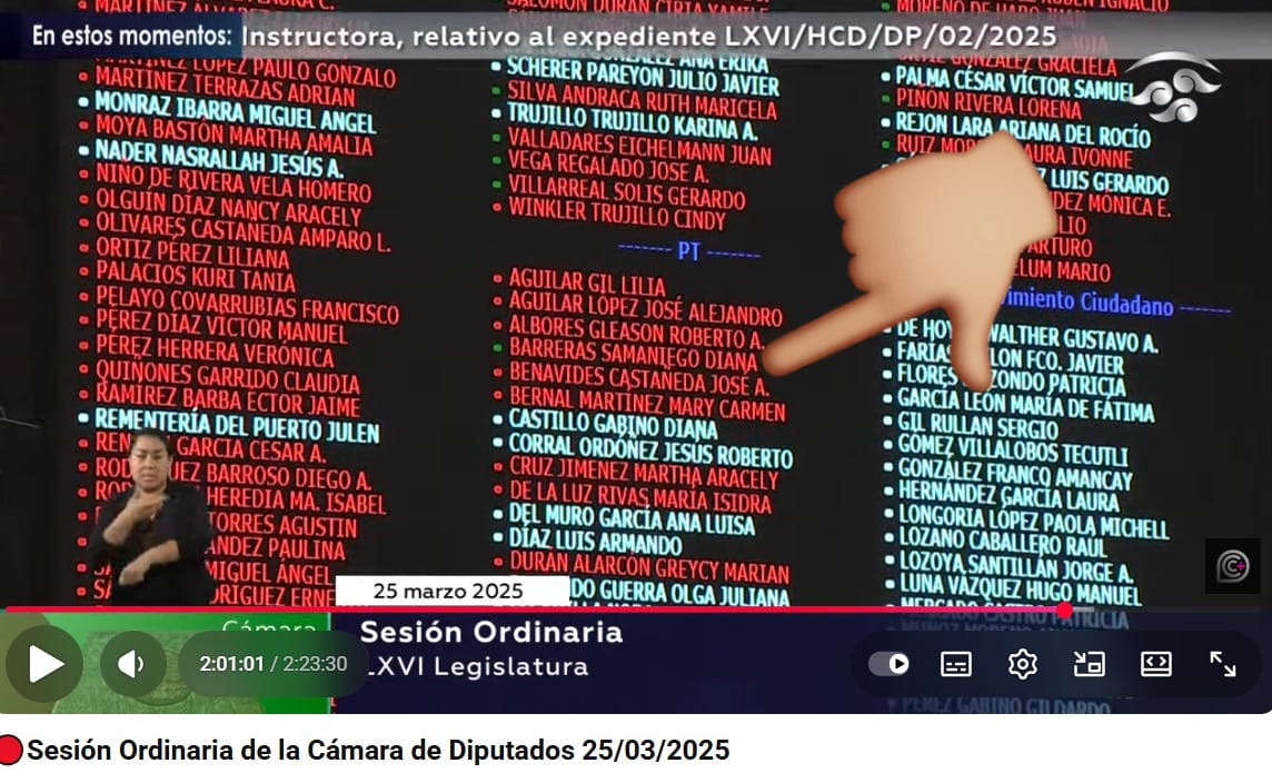 AracelySaenz's tweet photo. Votaste a favor de desechar desafuero vs Cuauhtémoc Blanco acusado de violación, ¿cuáles derechos de mujeres defiendes?

Censuras y humillas a una ciudadana por expresar su opinión; el costo lo está pagando ella por tu abuso de poder.

Deja de victimizarte, cínica y déspota..
- https://t.co/QEB8AAd67f