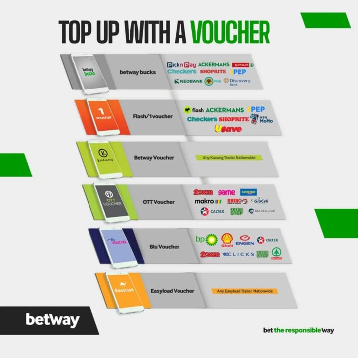 Top up with 👉 Betway Bucks, Flash/1voucher, Kazang, EasyLoad, Blu and OTT Voucher