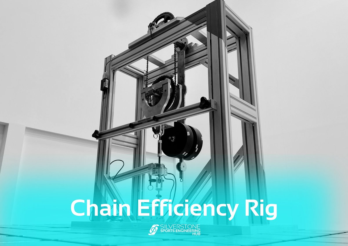 Silverstone Sports Engineering Hub tweet media