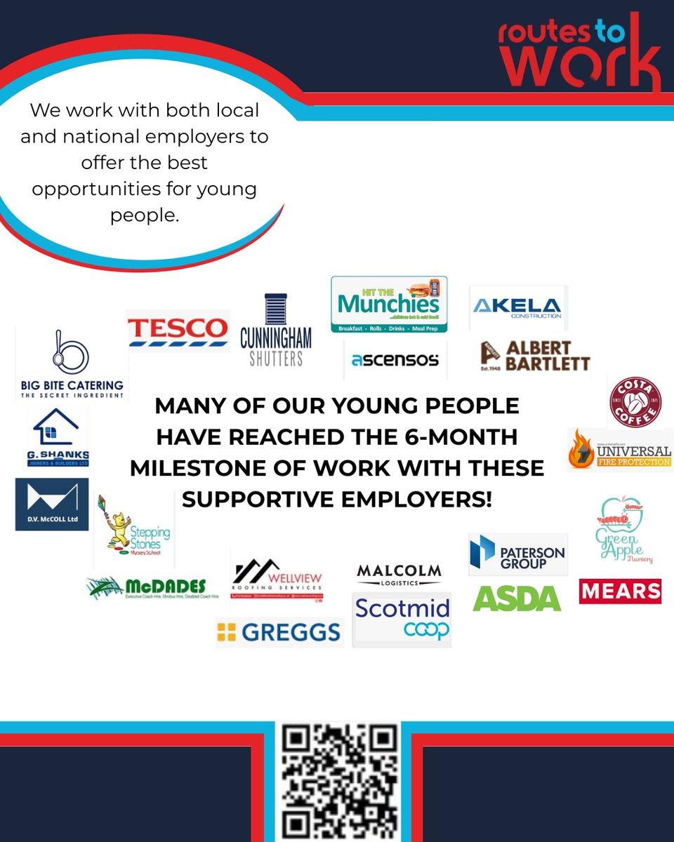 💼 WE MATCH YOUNG PEOPLE WITH SUPPORTIVE EMPLOYERS!

The Youth Services Team here at Routes to Work are working hard to support young people from North Lanarkshire.

This has meant that many of our young people who we have guided, have reached the 6 month mark at their jobs.