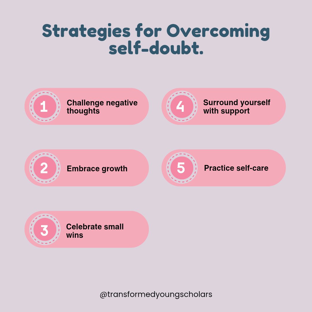 mike_ngene23851's tweet image. Overcoming self-doubt starts with mindset.
💡 Challenge negative thoughts
🌱 Embrace growth
🎯 Celebrate small wins
🤝 Surround yourself with support
🧘‍♀️ Take care of you

You’re not your fear — you’re becoming your future. Confidence is built, not born. 
#TYSO #ConfidenceUnlocked