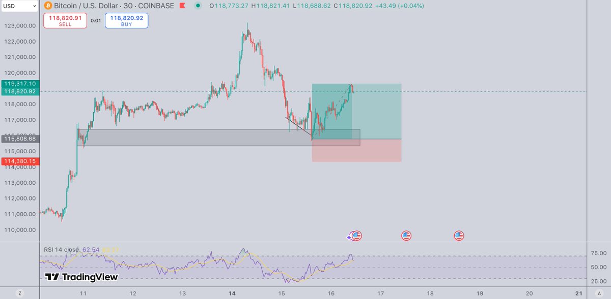 EZcharts tweet media