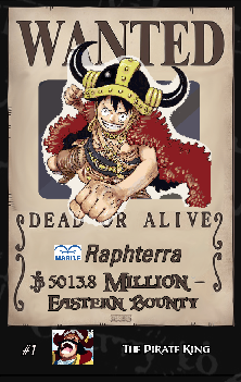 Raphterra tweet media