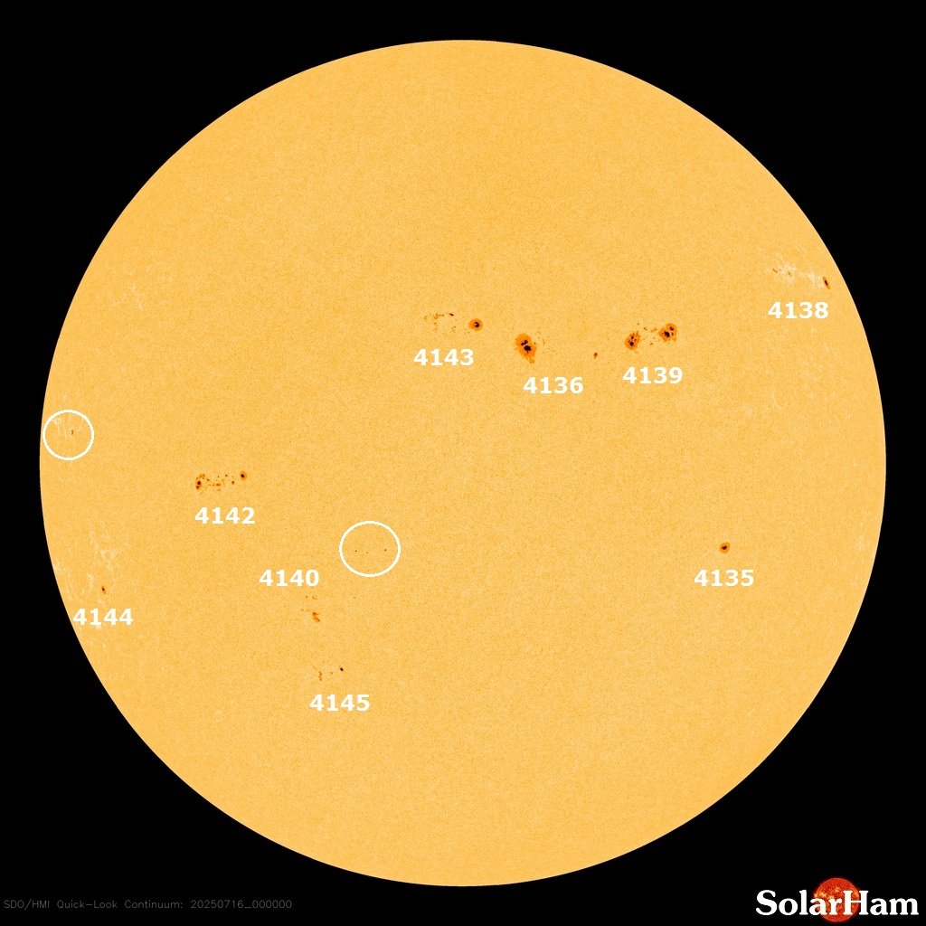 HaelVoort's tweet image. Plenty of sunspot regions on the visible disk, none of which are particularly active though.
Right now I'm mostly interested in ARs 4142 and 4143, 2 regions that are currently growing well.
Only weak C-flares from these so far, but this could change if they keep developping.