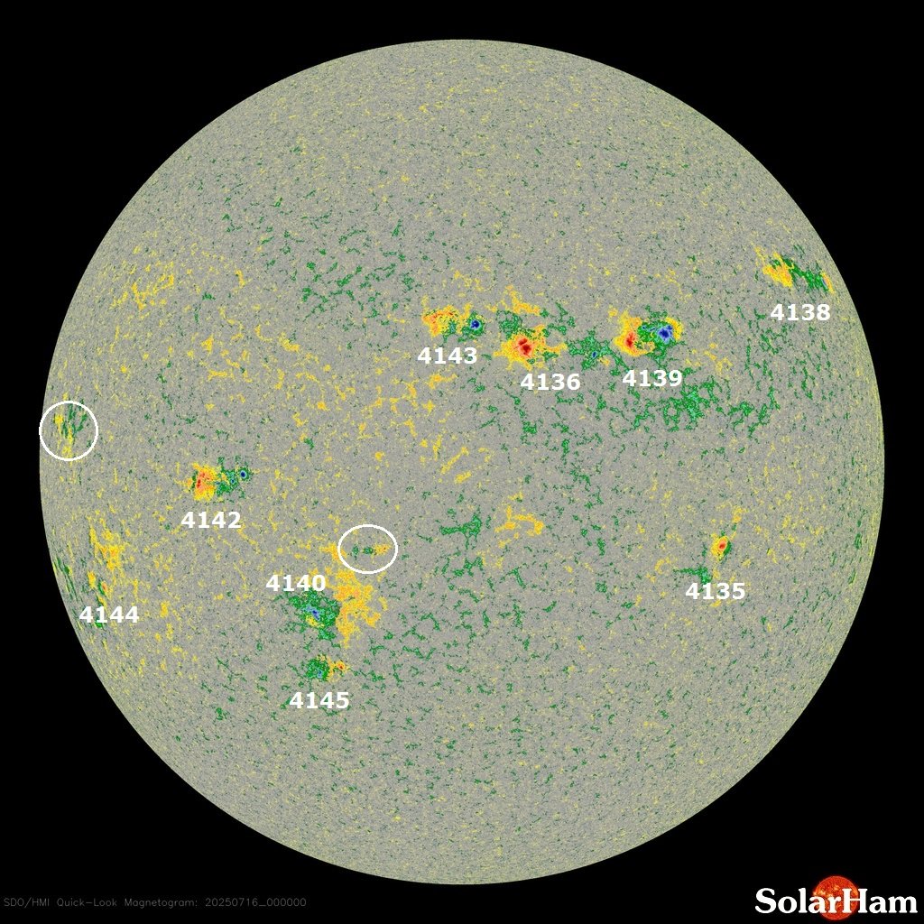 HaelVoort's tweet image. Plenty of sunspot regions on the visible disk, none of which are particularly active though.
Right now I'm mostly interested in ARs 4142 and 4143, 2 regions that are currently growing well.
Only weak C-flares from these so far, but this could change if they keep developping.