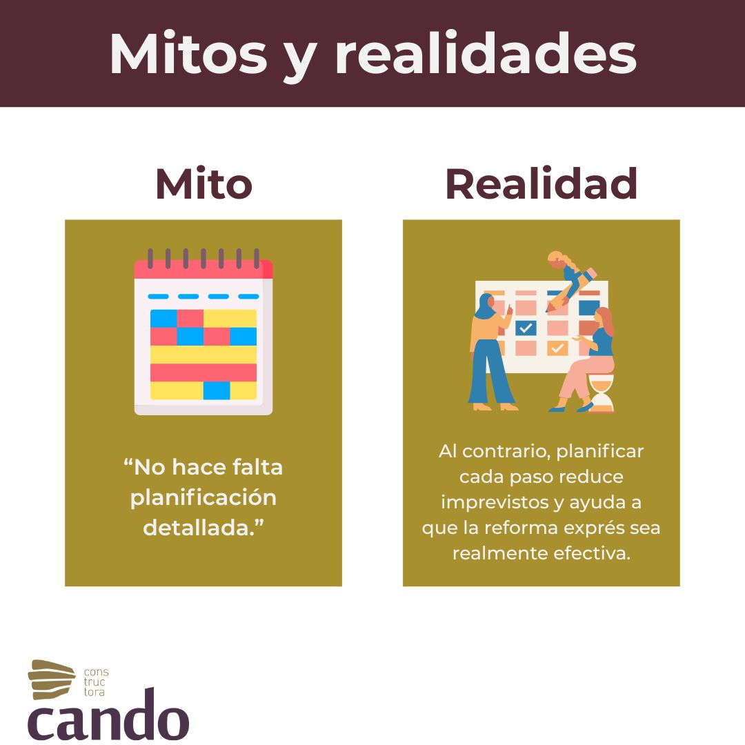 🔧✨ ¿Una reforma rápida? Sí, pero… no todo lo que se dice es cierto.
En Cando desmentimos mitos sobre reformas exprés y te ayudamos a decidir con criterio.
Porque una reforma no se mide solo en tiempo, sino en calidad y planificación.
 #mitosyrealidades #candoconstructora