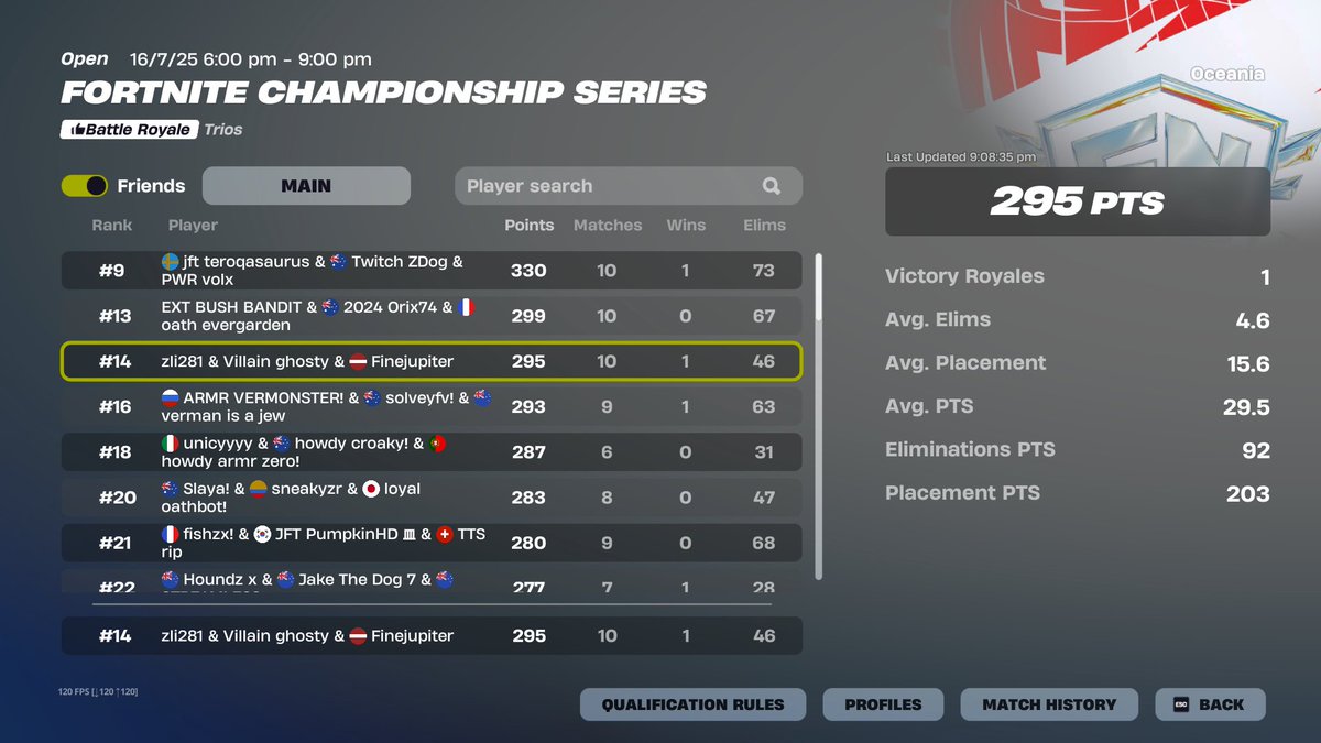 14th day 1. Lovely lane for heats.
F/A for FNCS <a href="/zlifv/">zli</a> <a href="/Villain_ghosty/">Ghosty</a>