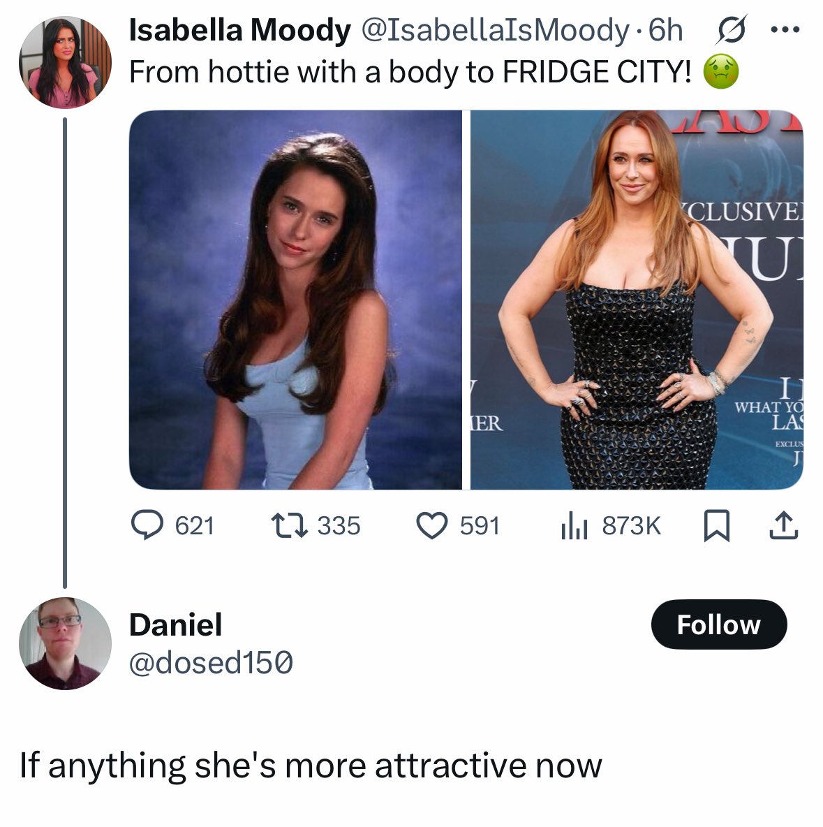 We have a simp epidemic