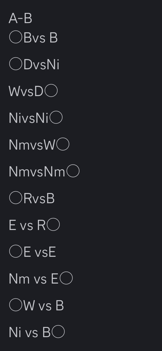伝説の幕開け環境にて、BO13内戦を行いました！結果はBチームの勝利🥳🎊🍾
来期も楽しく頑張りましょう！💪
