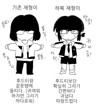 Tigern_gg's tweet image. 개인적인 재형이 그리기 난이도 평가....