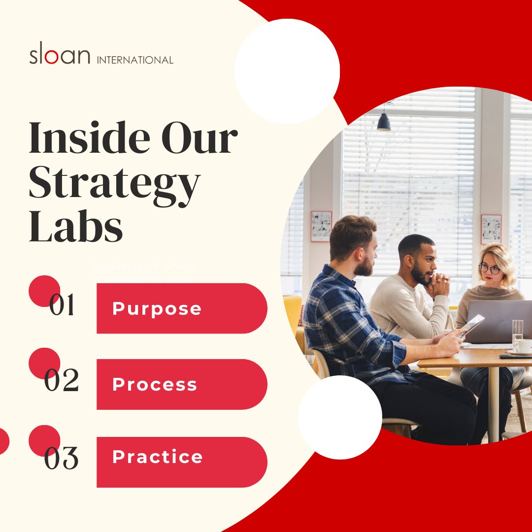 JuliaASloan's tweet image. Strategic thinking isn’t a theory—it’s a muscle. In our sessions, leaders tackle real-world challenges using unconventional thinking. It’s where insight meets action—and where confidence gets built.
sloaninternationalconsulting.com/services/
*
*
#StrategicThinking #LearningLabs #JourneyToMastery
