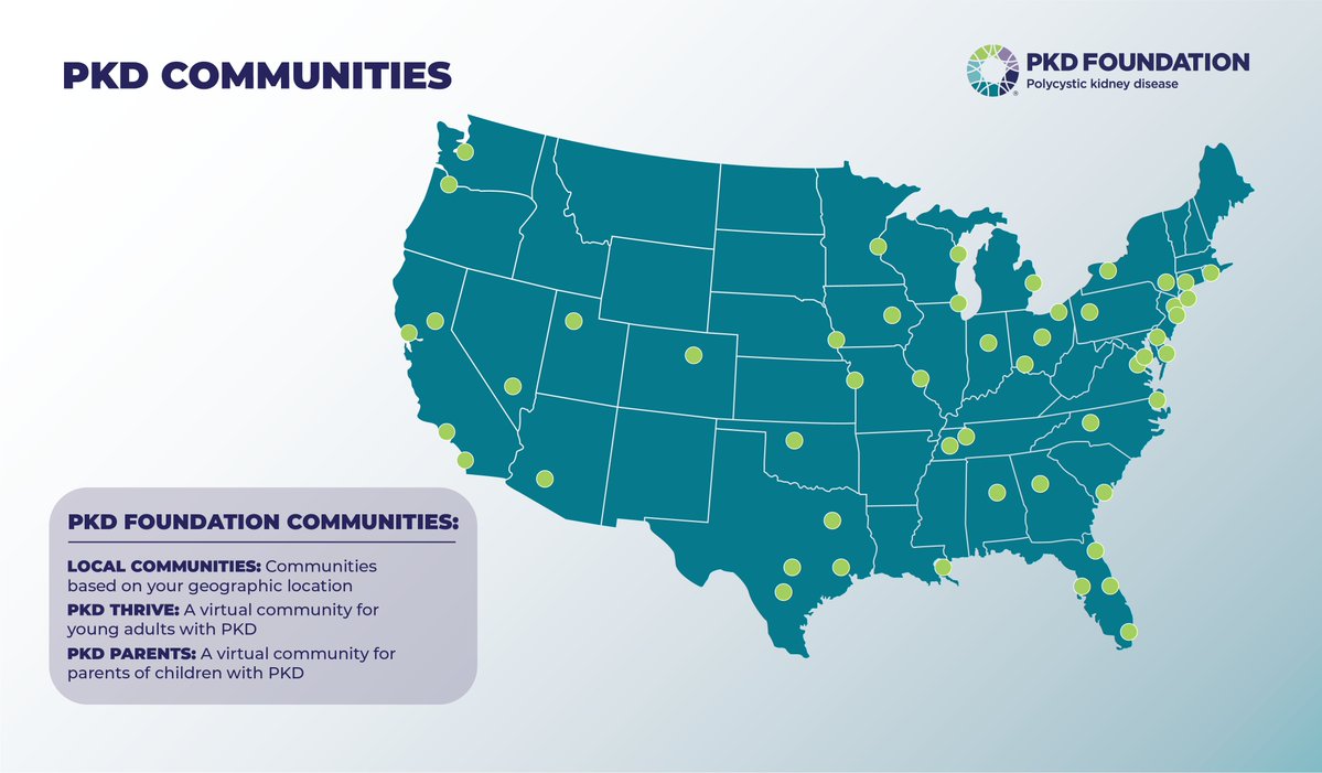 PKDFoundation's tweet image. PKD Foundation communities are here to connect, support, and empower those impacted by PKD across the country.
Find a community near you and get involved today: pkdcure.org/get-connected/…