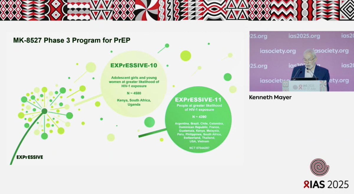 krishensamuel's tweet image. Exciting news from #IAS2025! A once-monthly #PrEP pill option is on the horizon.
MK-8527 was safe, well-tolerated & protective levels were maintained. It’s now headed into Phase 3 trials.
We need as many PrEP options as possible to end the #HIV epidemic.
@iasociety
@Merck