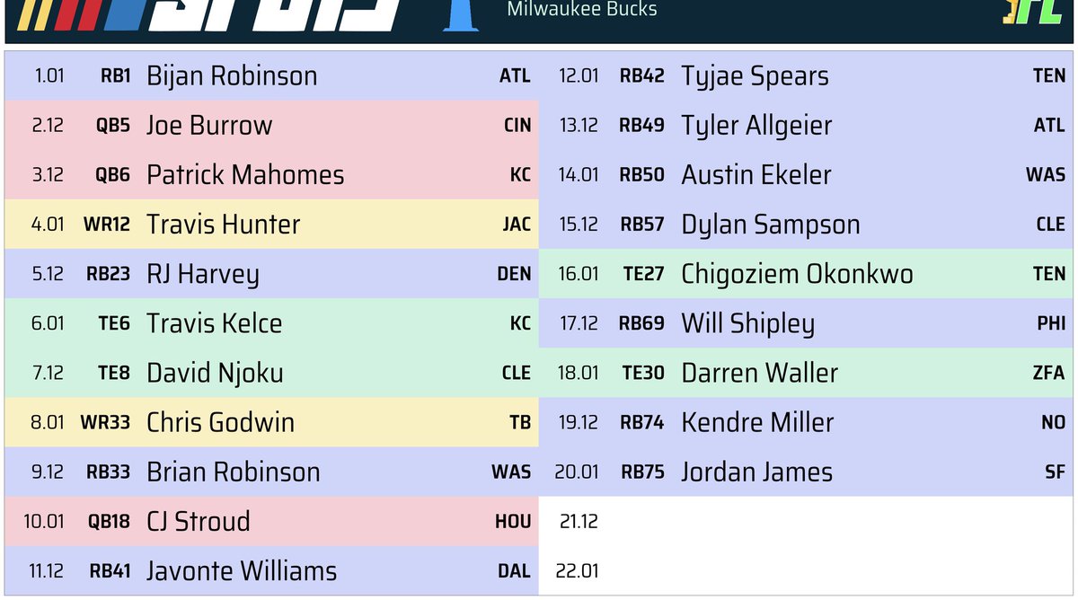 Ben Kohl tweet media