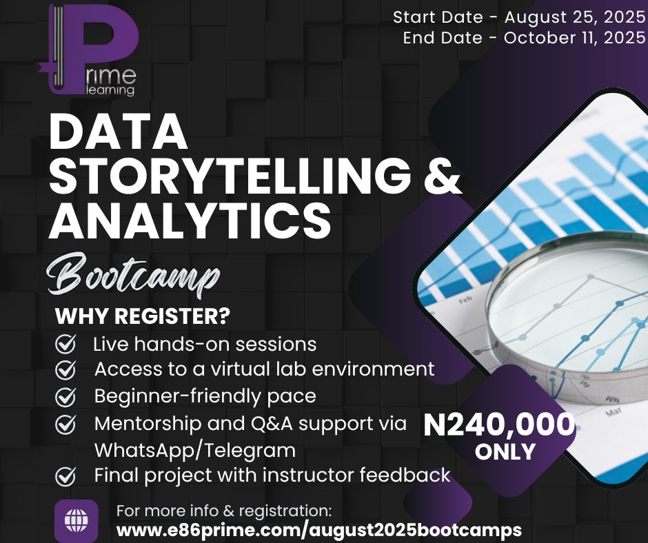 Join our intensive 7-week virtual "Data Storytelling &amp; Analytics Bootcamp"! Master essential skills in STATA, R, or Excel and learn to turn raw data into compelling narratives.

Ready to unlock data's power?
👉 Enroll now: e86prime.com/august2025boot…

#DataAnalytics #DataStorytelling
