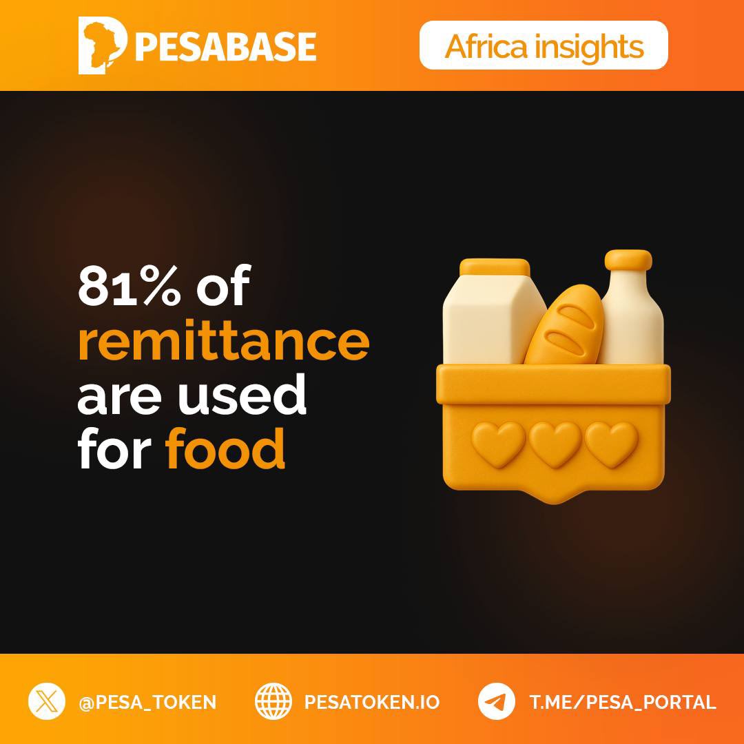 whatsup_meghan's tweet photo. @travladd Man, you can feel the energy!
Alt season is waking up and so is $PESA π₯
#Pesabase got real momentum behind it. Its RWA utility isnβt theory, it has already proven itself by reducing insane remittance fees in places like South Sudan π
Get in, or get left behind @PESA_token https://t.co/1shaQWeCkx