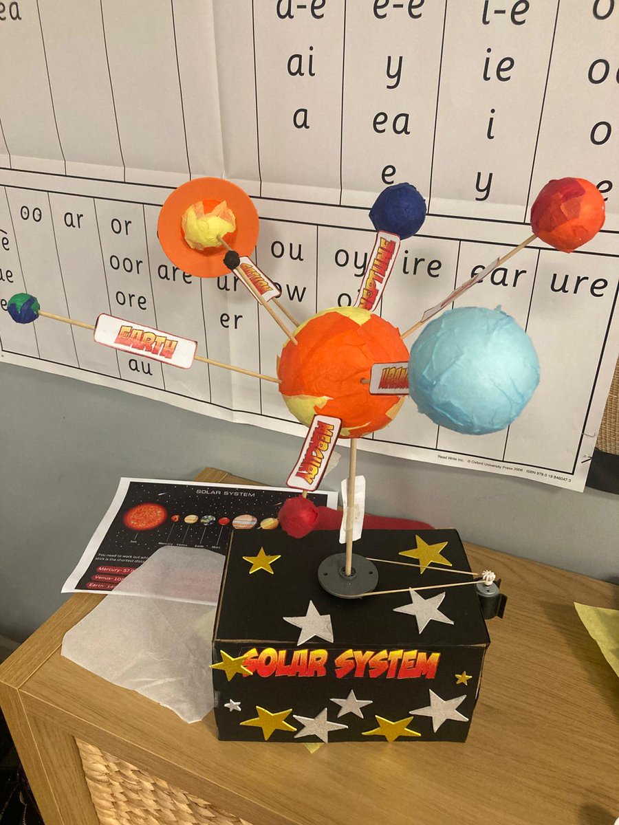 Rotherham Creative (@rotherhamcreat2) on Twitter photo A brilliant morning <a href="/ColeridgeSchool/">Coleridge Primary</a> aYr5 children and their families have been exploring the Solar system. Amazing knowledge. Very impressed. We created a 3D Solar System complete with a motor and switch, to make it rotate. #fabulousfamilies #teamwork #space #learningtogether A brilliant morning <a href="/ColeridgeSchool/">Coleridge Primary</a> aYr5 children and their families have been exploring the Solar system. Amazing knowledge. Very impressed. We created a 3D Solar System complete with a motor and switch, to make it rotate. #fabulousfamilies #teamwork #space #learningtogether