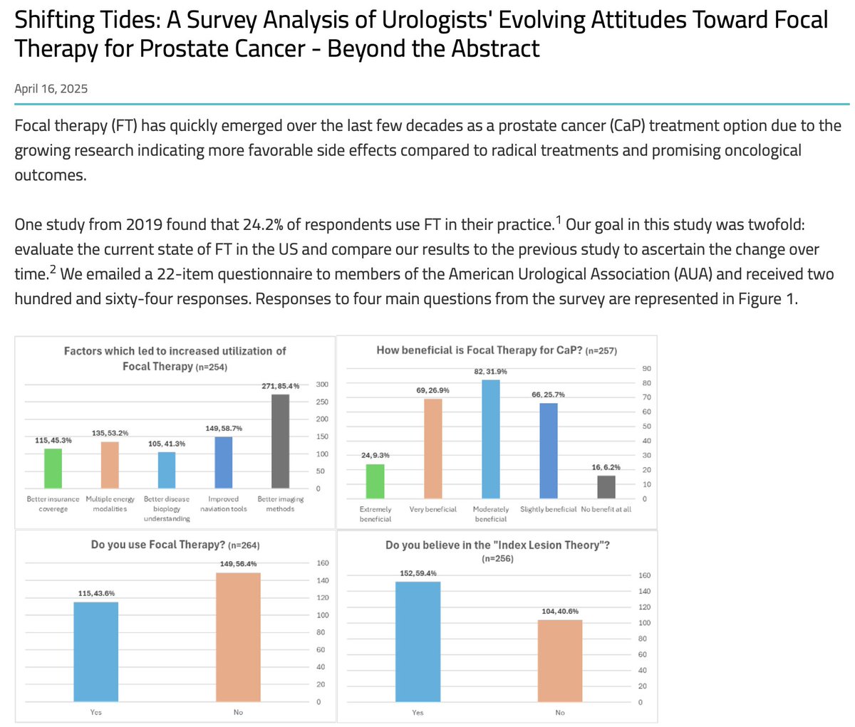 TheFocalTC's tweet image. use of focal therapy has almost doubled in the US since 2019  urotoday.com/recent-abstrac…