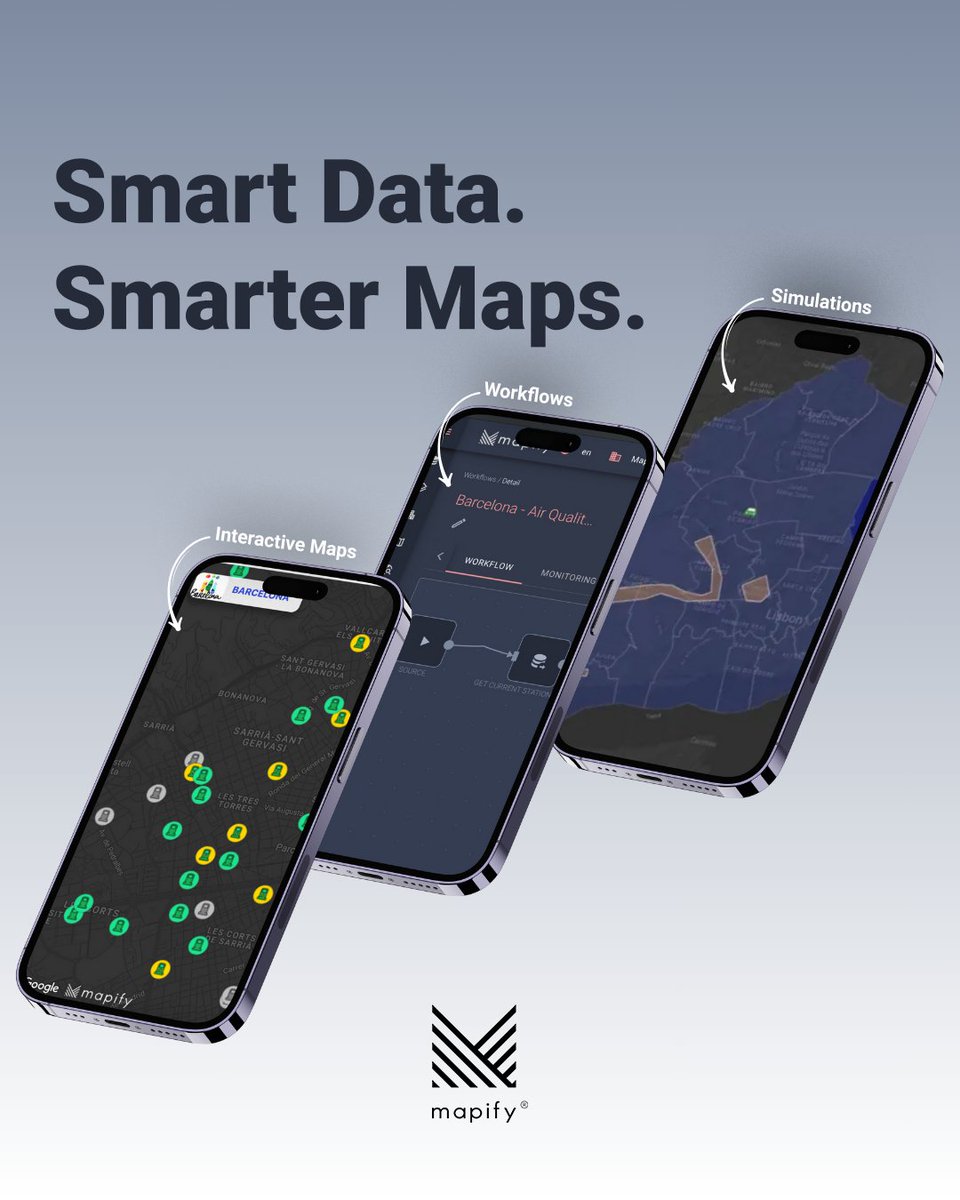 Mapify IoT tweet media