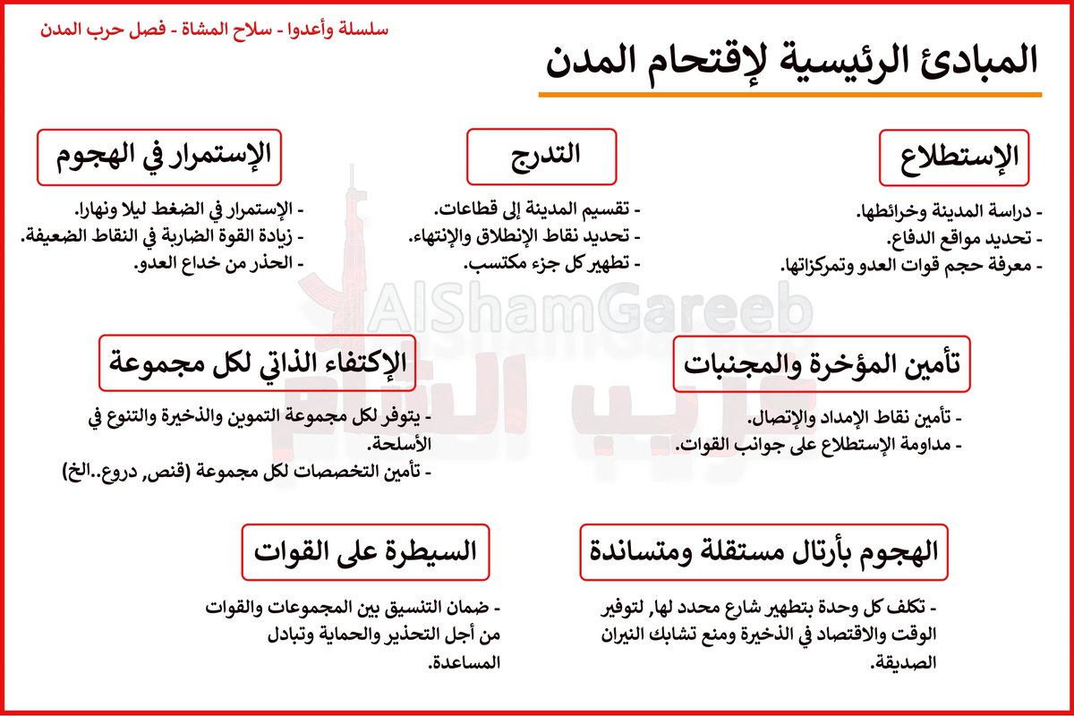 AlShamGareeb's tweet image. 