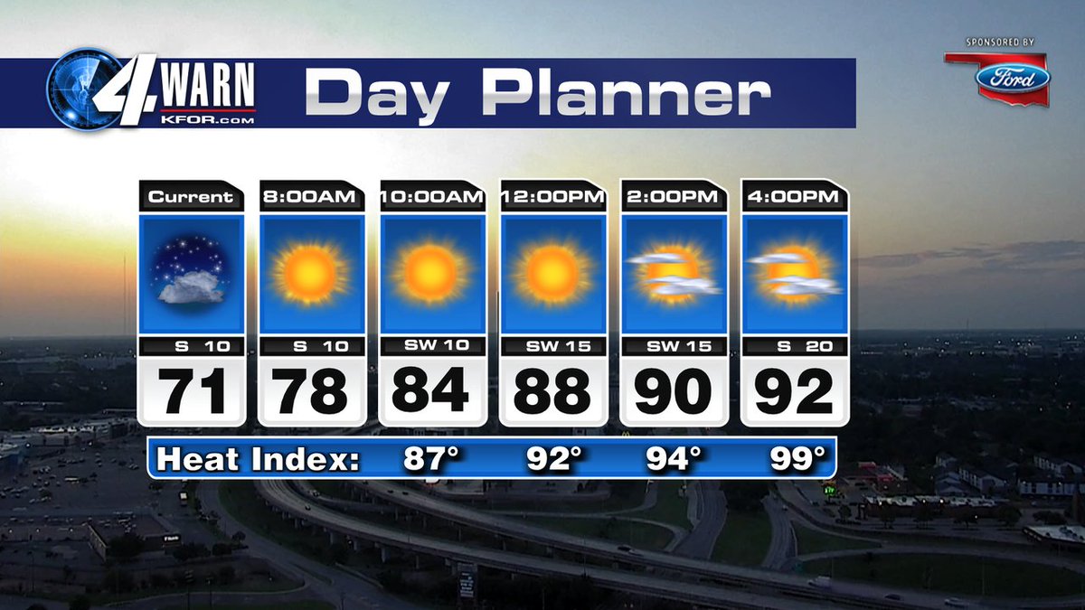 emilyrsutton's tweet image. Today will be hot and humid with a heat index in the low 100s. A few storms are possible tomorrow morning and again in the afternoon!
6:30AM WED @kfor #okwx