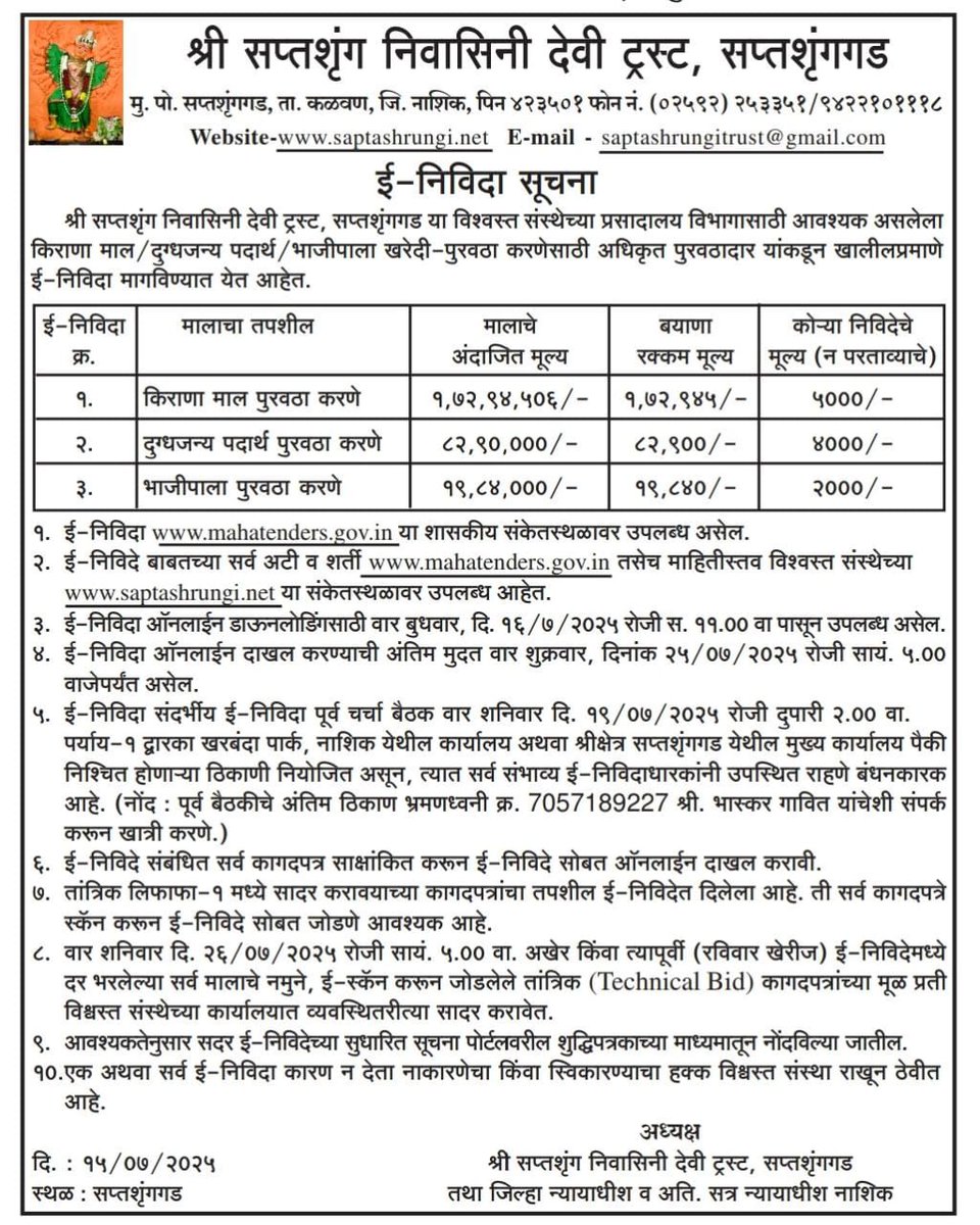 SHREE SAPTASHRUNG NIWASINI DEVI TRUST (SSNDT) tweet media