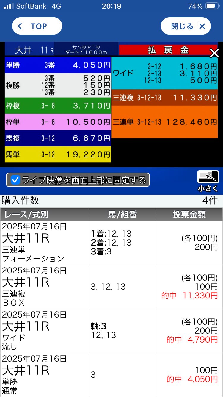 スワハンセン 練馬の不沈艦 競馬大好きおじさん 最近地方競馬が
