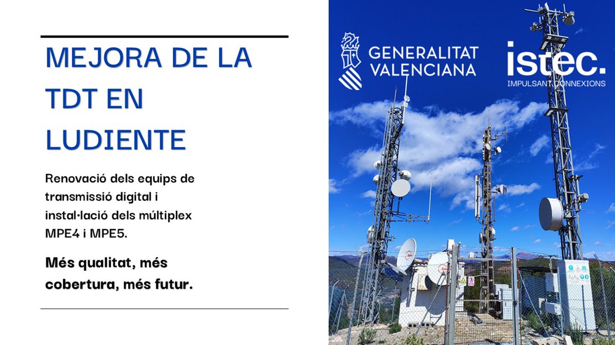 La GVA, a través de <a href="/GVAIstec/">GVAIstec</a>, ha renovado los equipos de TDT del centro de #Ludiente para mejorar la calidad de emisión de todos los canales, RGE1, RGE2, MPE1, MPE2, MPE3 y MAUT, e incorporar los múltiples MPE4 y MPE5.
#Lludient #telecomunicacions #TV #multiplex 📺📡