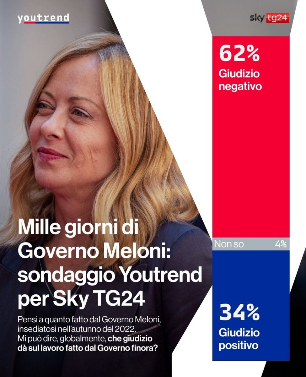 Ops.. ma non era la più amata dai tempi di Carlo Magno?