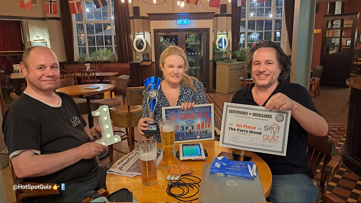 Hot Spot Quiz 1.5k tweet media