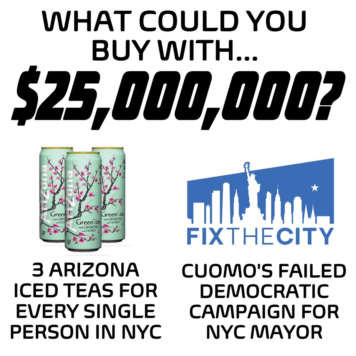 ComSenseNYC's tweet image. .@andrewcuomo’s Super PAC, @FixTheCityNYC, spent $25 million backing him in the Democratic primary. To put that in perspective, that’s enough to buy every New Yorker three cans of Arizona iced tea.
At Common Sense NYC, we think the iced tea would’ve been a better investment.
