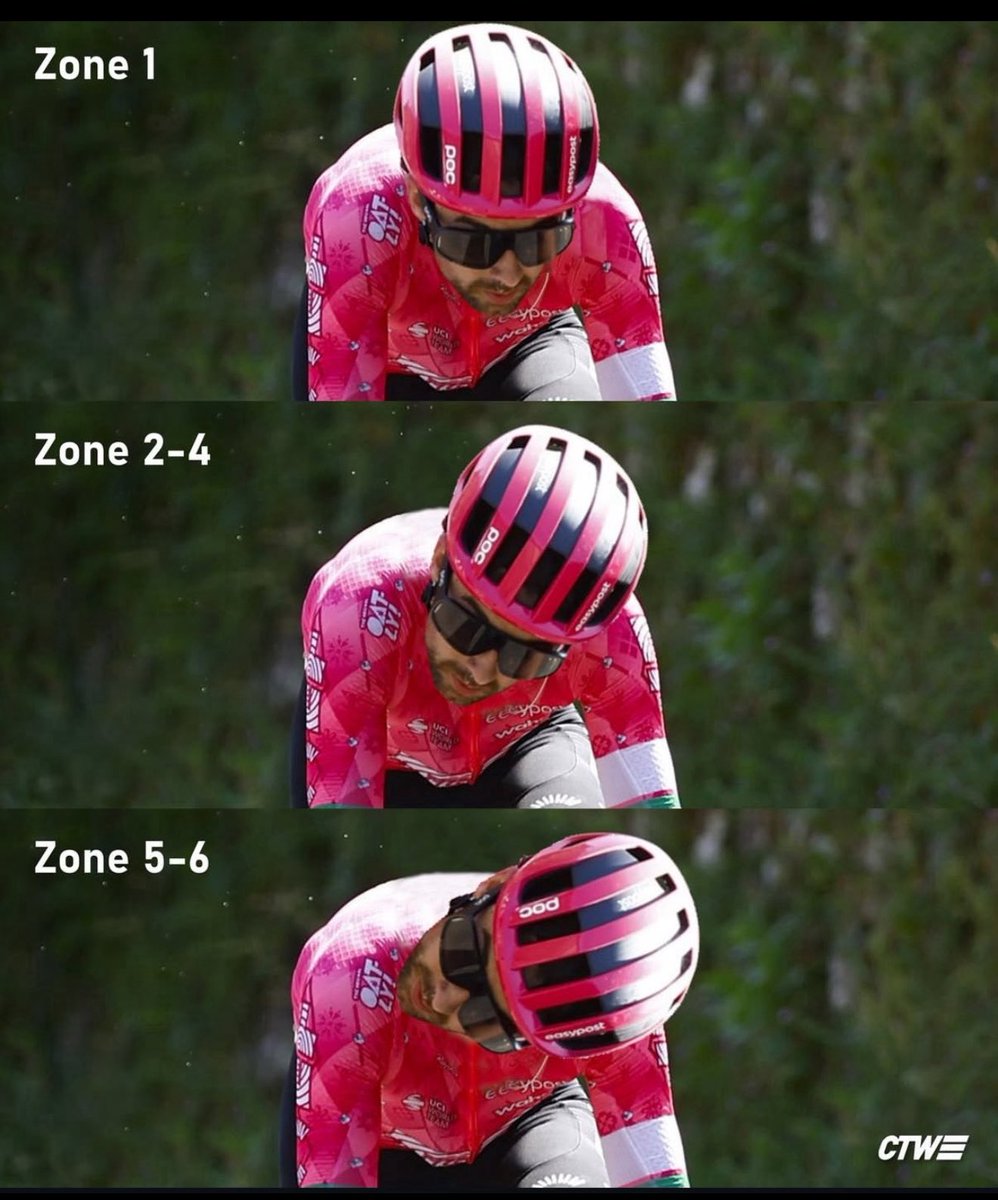 Paris_Roubaix01's tweet photo. Ben Healy bugün:
“Umarım kaçış grubu kazanır.”

Ama kendi kaçışta değil.
Yani yine sempatik anarşist rolünde:
Sistemin içinden, sisteme muhalifmiş gibi yapan o tatlı çelişki…

Hem başkaldıran gibi duruyor,
hem protokol masasından kalkmıyor 😄

#TDF2025 #TDF2025TR #TDFTR2025 https://t.co/EBpZqyrPJa