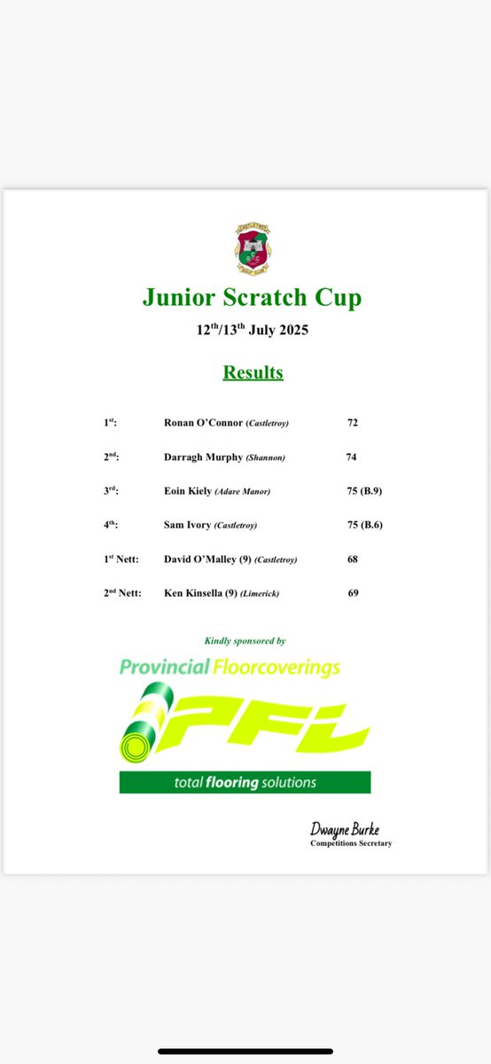 Weekend scratch cup
Results.