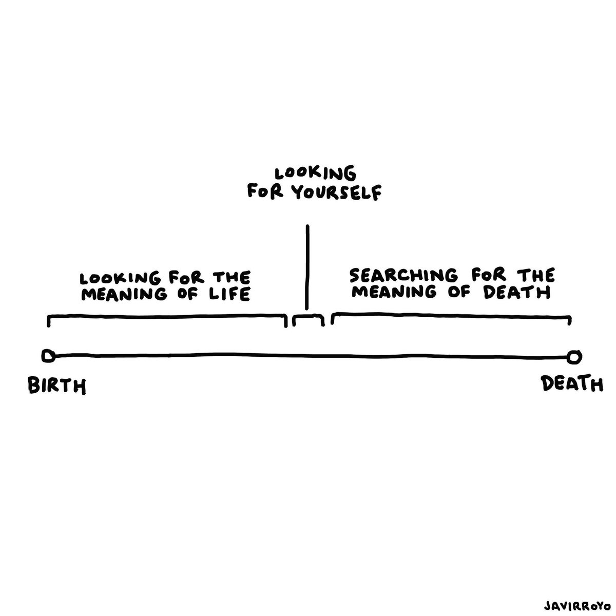 javirroyo's tweet image. #lookingfor #javirroyo