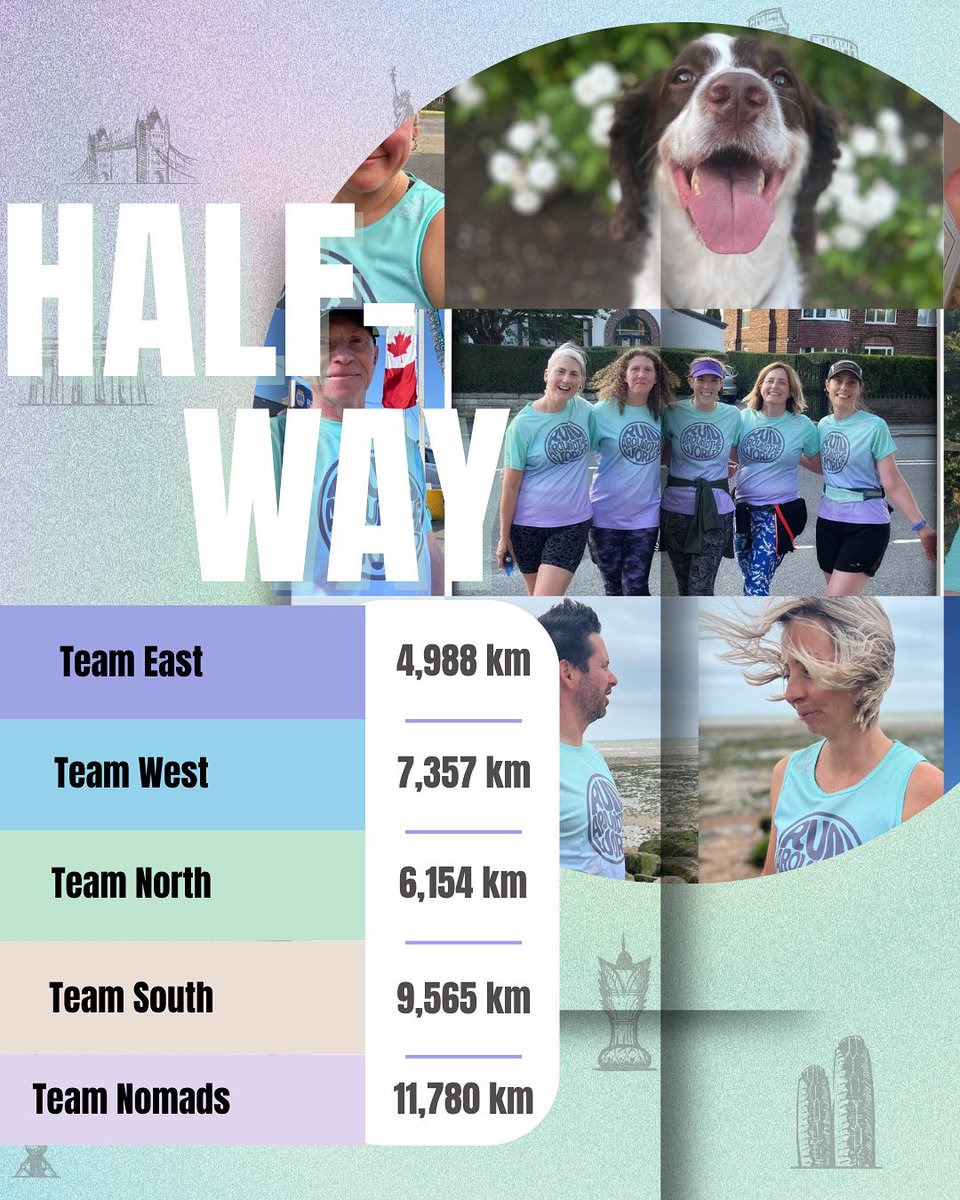 Run Around The World tweet media