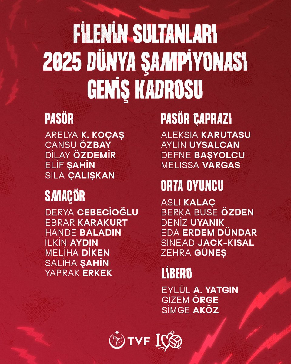 Gv fY6HXsAAlGb2?format=jpg&name=medium