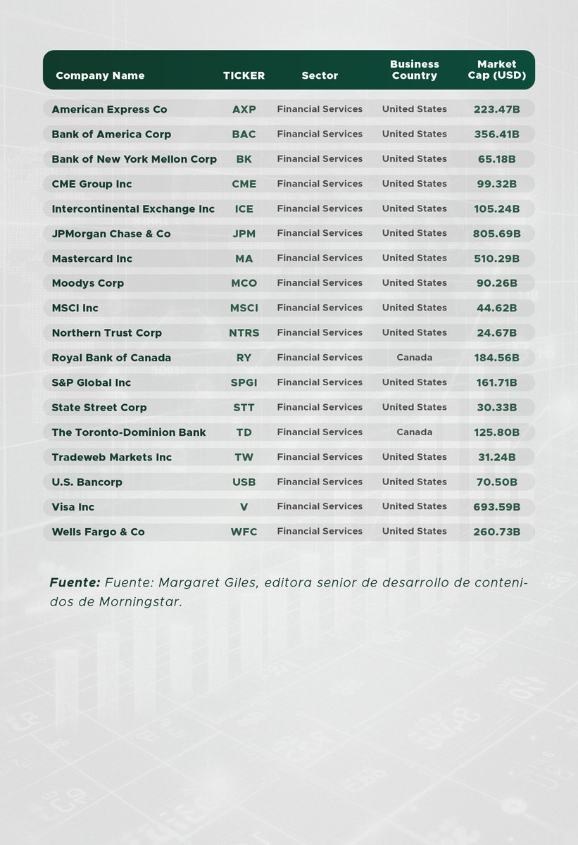 Focus Investment Management tweet media