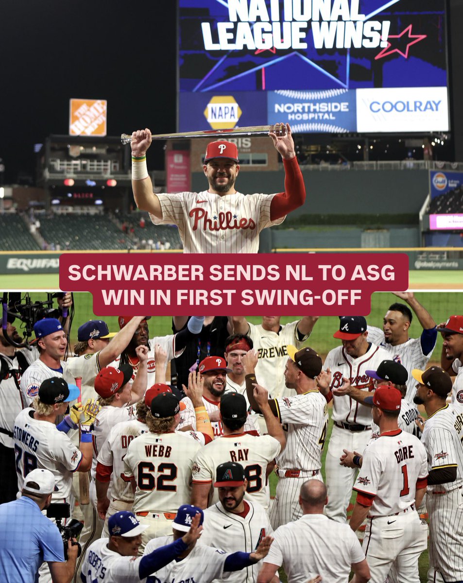 B1Gbaseball's tweet image. MVP‼️
Indiana legend Kyle Schwarber went deep on all three swings in the @MLB All-Star Game’s new tiebreaker to lift the NL to victory.
#B1GBaseball